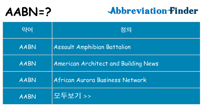 aabn 대 한 무엇을 서가