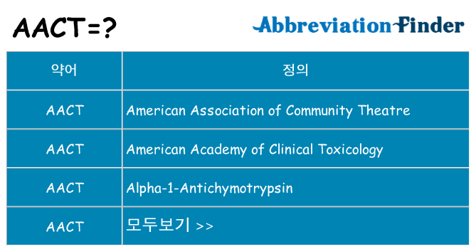 aact 대 한 무엇을 서가