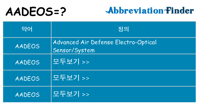 aadeos 대 한 무엇을 서가