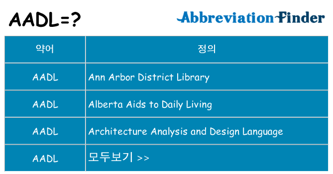 aadl 대 한 무엇을 서가