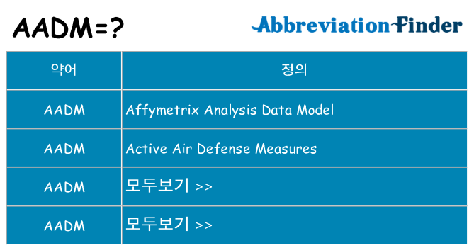 aadm 대 한 무엇을 서가