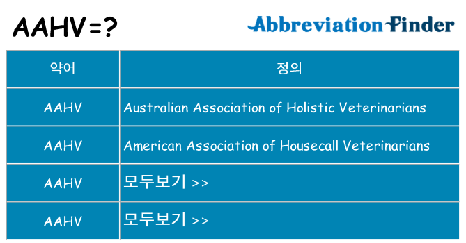 aahv 대 한 무엇을 서가