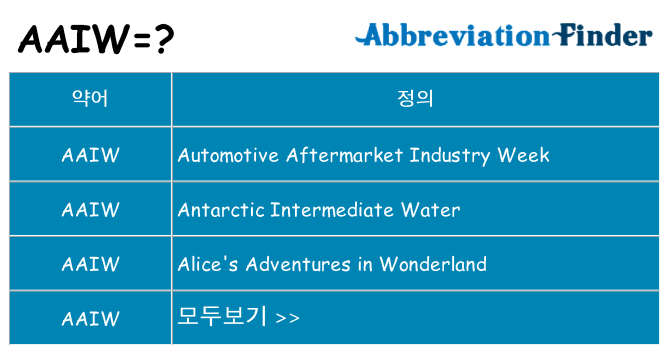 aaiw 대 한 무엇을 서가