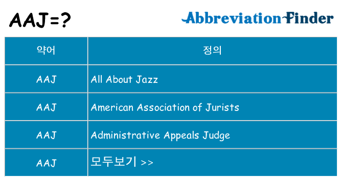 aaj 대 한 무엇을 서가