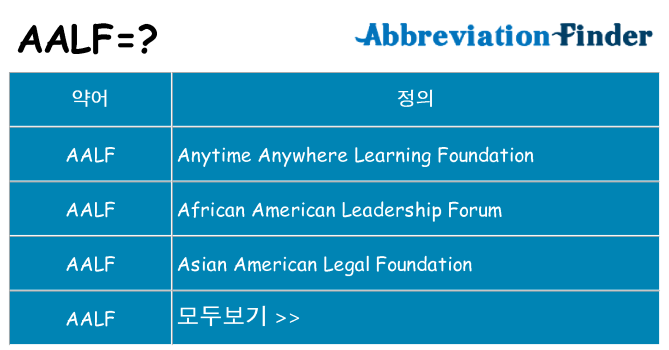 aalf 대 한 무엇을 서가