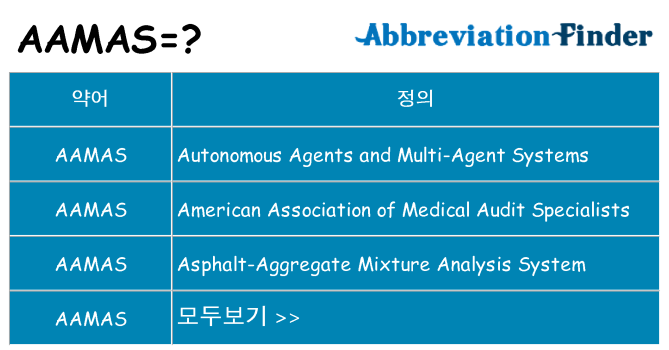 aamas 대 한 무엇을 서가