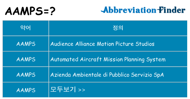 aamps 대 한 무엇을 서가