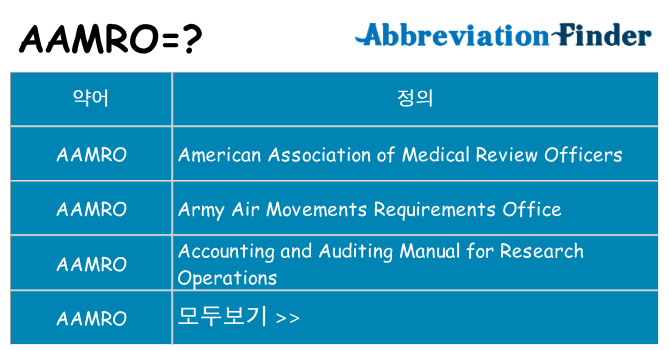aamro 대 한 무엇을 서가