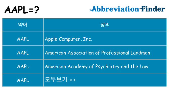 aapl 대 한 무엇을 서가