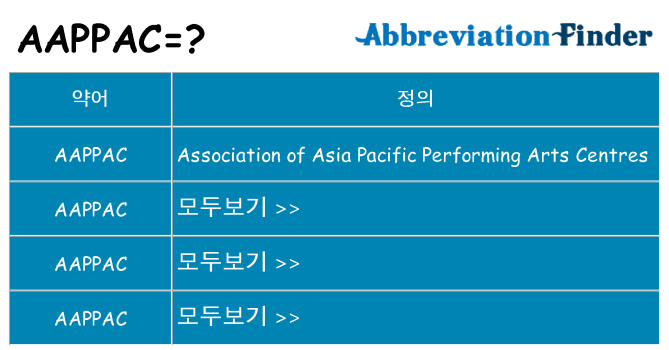 aappac 대 한 무엇을 서가