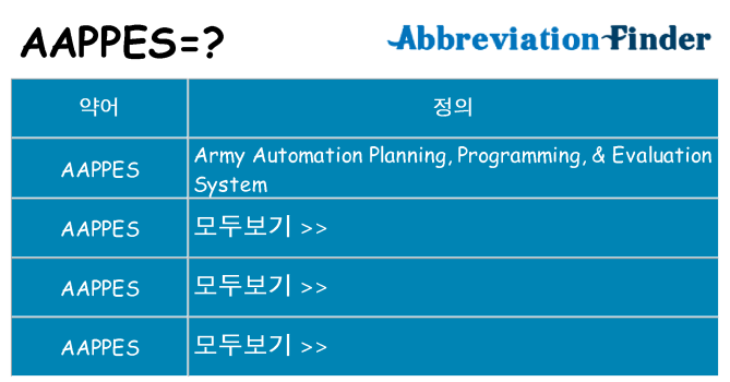 aappes 대 한 무엇을 서가