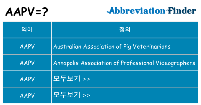 aapv 대 한 무엇을 서가