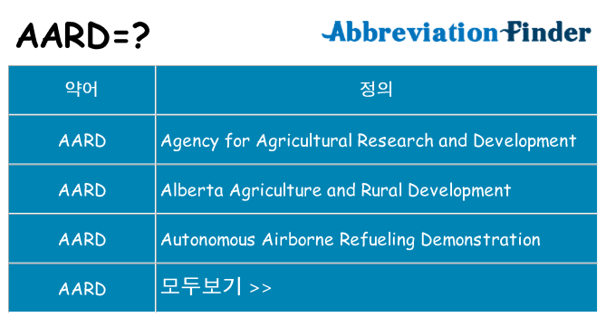 aard 대 한 무엇을 서가