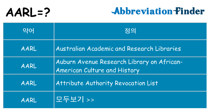 aarl 대 한 무엇을 서가