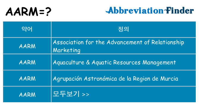 aarm 대 한 무엇을 서가