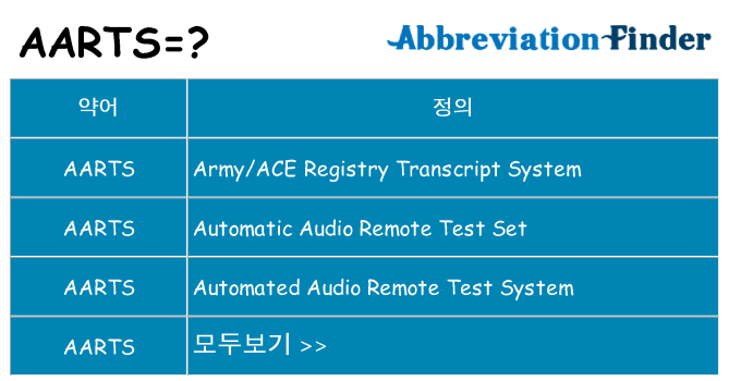 aarts 대 한 무엇을 서가