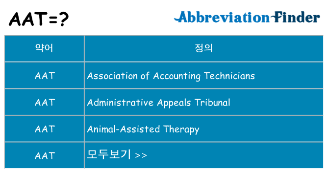 aat 대 한 무엇을 서가