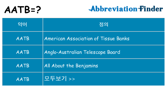 aatb 대 한 무엇을 서가