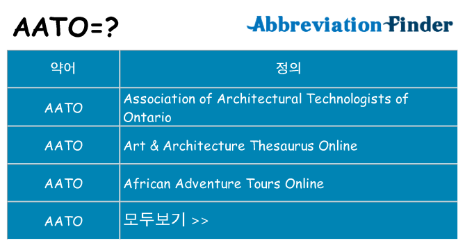 aato 대 한 무엇을 서가