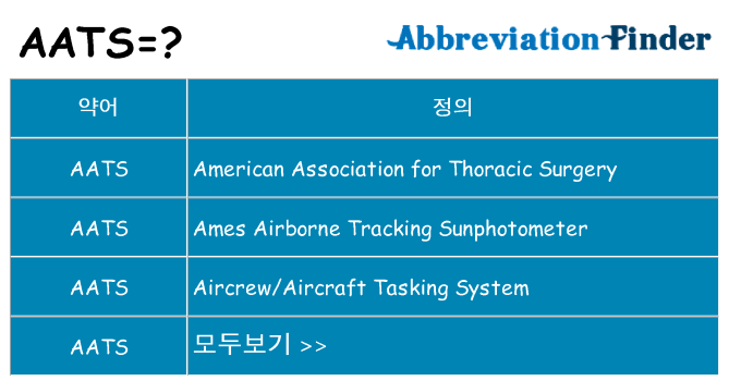aats 대 한 무엇을 서가