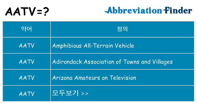 aatv 대 한 무엇을 서가