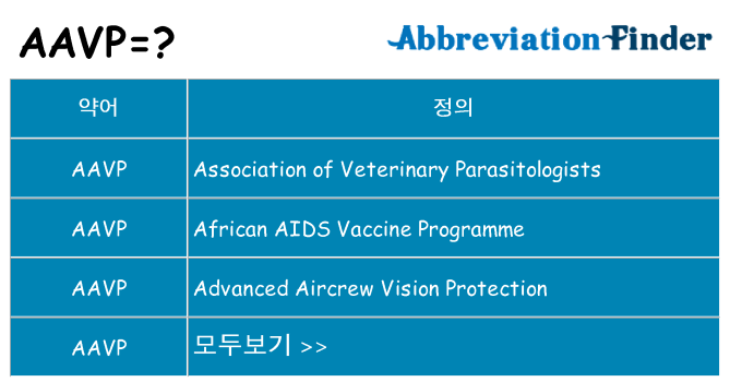 aavp 대 한 무엇을 서가