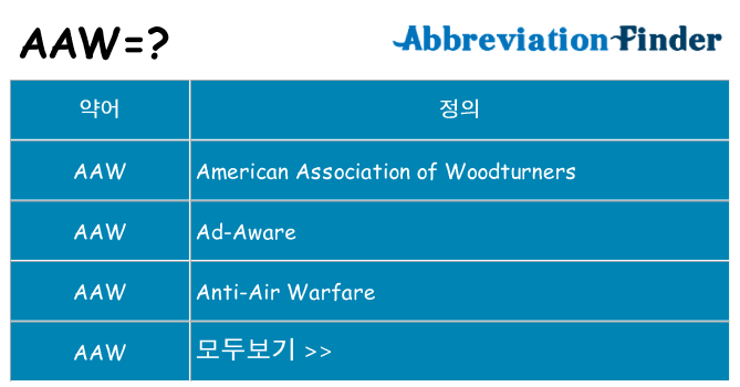 aaw 대 한 무엇을 서가