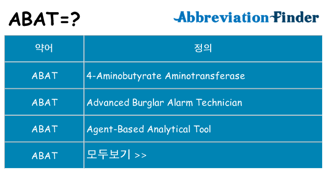 abat 대 한 무엇을 서가