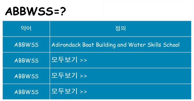 abbwss 대 한 무엇을 서가