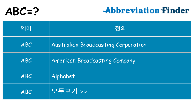 abc 대 한 무엇을 서가