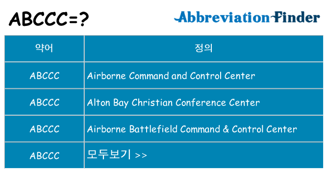 abccc 대 한 무엇을 서가