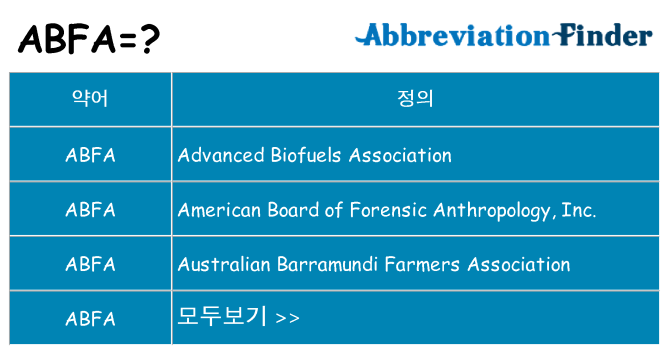 abfa 대 한 무엇을 서가