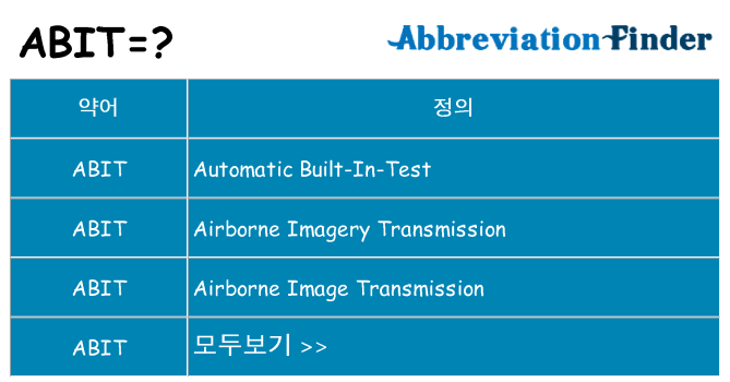 abit 대 한 무엇을 서가