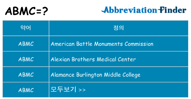 abmc 대 한 무엇을 서가