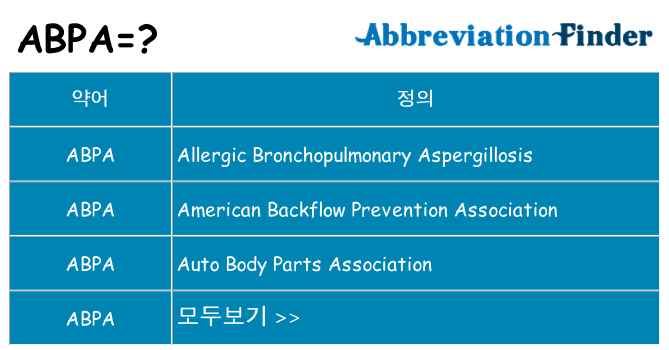 abpa 대 한 무엇을 서가