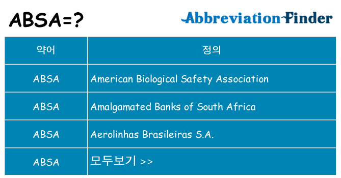 absa 대 한 무엇을 서가