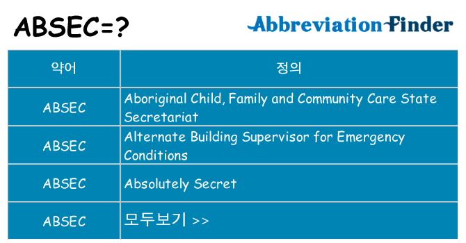 absec 대 한 무엇을 서가