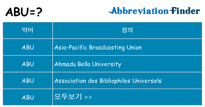 abu 대 한 무엇을 서가