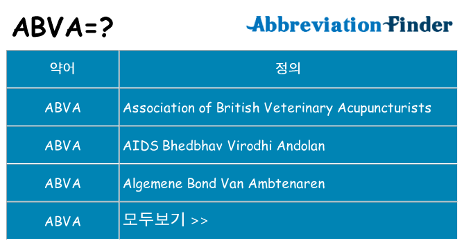abva 대 한 무엇을 서가