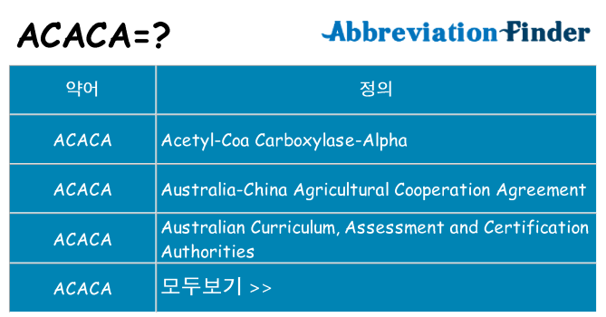 acaca 대 한 무엇을 서가