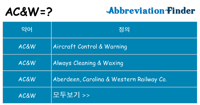 acw 대 한 무엇을 서가