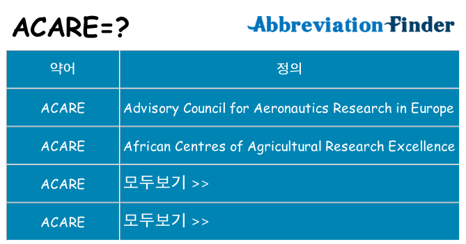 acare 대 한 무엇을 서가