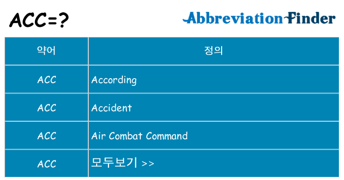 acc 대 한 무엇을 서가