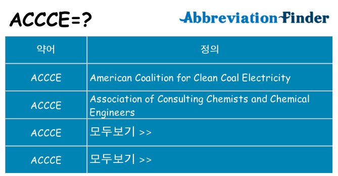 accce 대 한 무엇을 서가