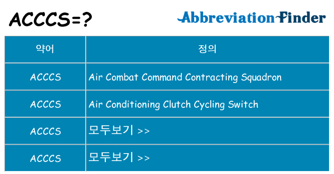 acccs 대 한 무엇을 서가
