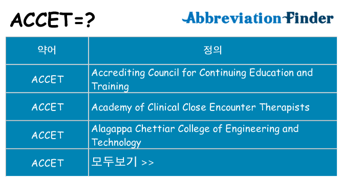 accet 대 한 무엇을 서가