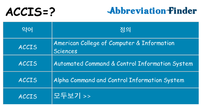 accis 대 한 무엇을 서가