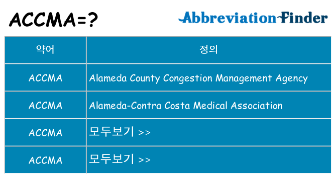 accma 대 한 무엇을 서가