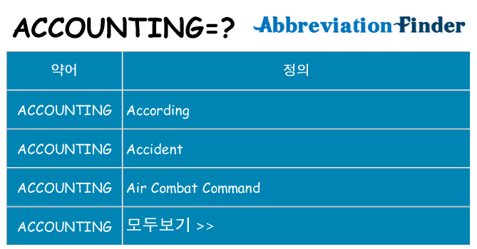 accounting 대 한 무엇을 서가