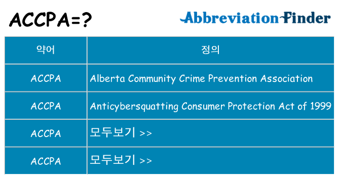 accpa 대 한 무엇을 서가
